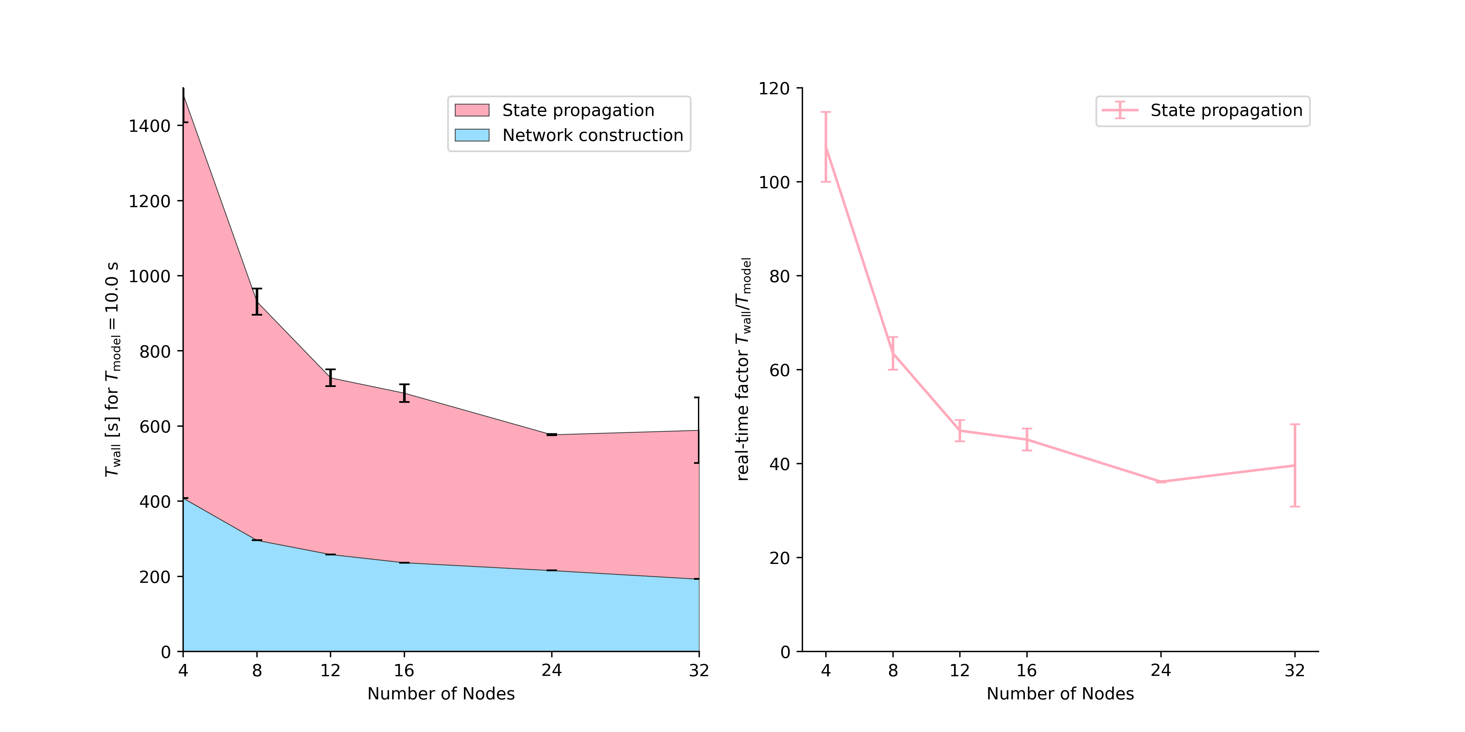 _images/mam_metastable-state_benchmark.png
