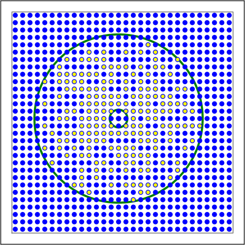 Examples of connectivity for each of the connectivity dictionaries mentioned in the following Python code snippet.