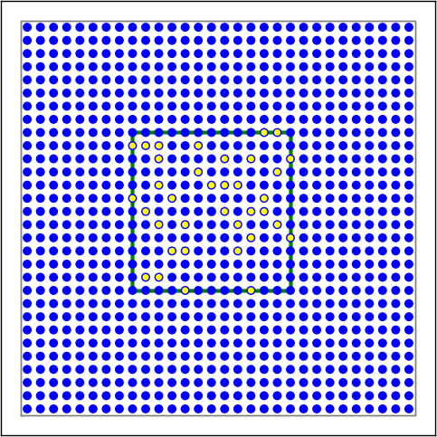 Examples of connectivity for each of the connectivity dictionaries mentioned in the following Python code snippet.